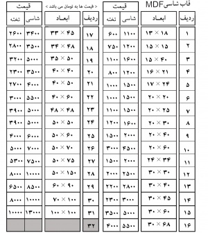 قیمت دستگاه ام دی اف بر