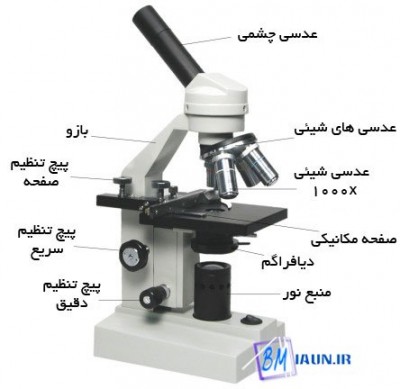 میکروسکوپ آموزشی