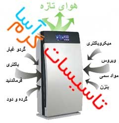 فروش و پخش دستگاه های تصفیه هوا و فیلترها در اصفهان