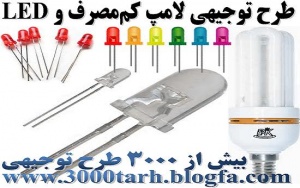 طرح توجیهی تولید لامپ led، طرح توجیهی تولید لامپ کم مصرف www.3000tarh.blogfa.com