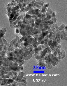 فروش کلی و جزئی نانوذرات اکسید تیتانیوم نانومواد اکسید تیتانیا با خلوص بالا  NanoTiO2نانو ذرات تیتانیا