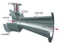  طراحی و ساخت تولید اجکتور بخار jet - هود ضد بخار