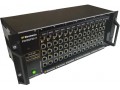 ترمینال سرور 64 پورته RS-232  COM Port to Ethernet LAN  - ترمینال جنوب
