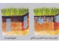 مزایای استفاده از پرلیت کشاورزی و باغبانی زمین کاو  - مزایای دستگاه تصفیه آب