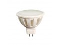 تهیه و توزیع لامپ هالوژن - نصب هالوژن