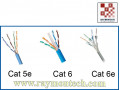 کابل cat6 برای سیستم کنترل مانیتوریگ مخصوص کلینروم رایمون - cat6