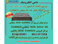فروش NVR سانکس 64کانال 4K سانکس SUNNEX -مدل 6464