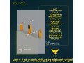 Icon for تعمیرات راهبند،تولید و فروش انواع راهبند در شیراز + قیمت