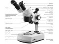 فروش انواع استریو میکروسکوپ یا لوپ - 25 وات استریو