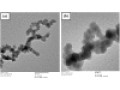 نانو کربنات کلسیم  Nano CaCo3 - پلی کربنات رشت