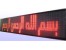 تابلوهای روان تبلیغاتی LED