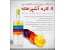 فروش بطری جادوئی 8 کاره آشپزخانه