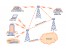 تحلیل شبکه های WiFi - بیسیم