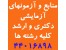 منابع آزمون رشته زمین شناسی