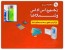 ذخیره شماره تلفن ها و اس ام اس های سیم کارت در کامپیوتر / سیم کارت ریدر + رم ریدر