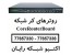 فروش روتر های میکروتیک