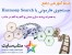 فیلم آموزشی جامع جستجوی هارمونی یا Harmony Search در متلب