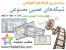 بسته زرین فیلم های آموزشی شبکه های عصبی مصنوعی در متلب