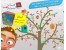 کتاب آموزش الفبای فارسی