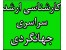 منابع آزمون کارشناسی ارشد سراسری 93 مجموعه مدیریت جهانگردی 1125