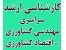 منابع آزمون کارشناسی ارشد سراسری 93 مهندسی کشاورزی - اقتصاد کشاورزی 1304