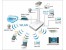 فروش mikrotik،فروش ubnt،تعمیرات انواع رادیونصب و راه اندازی شبکه های کامپیوتری،فروش انواع کابل شبکه،میکروتیک،یوبی ان تی