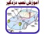 آموزش نصب دزدگیر