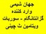 جهان شیمی واردات گزانتانگام و سوربات پتاس و ویتامین c چینی غذایی و دارویی