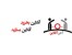 انواع میلگرد