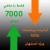 اینترنت پر سرعت اصفهان ADSL + یک ماه اشتراک رایگان