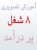 آموزش تصویری هشت شغل پر درآمد در منزل