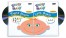 مجوعه آموزش زبان انگلیسی 14 قسمتی Brainy Baby (چاپدار) رده سنی: 9 ماهه تا 5 ساله