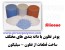 واردات و تحویل پودر تفلون در تهران PTFE TEFLON