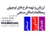 تهیه طرح توجیهی تولید دستگاه شستشوی موتور خودرو ، نمای ساختمان و کلیه تجهیزات جرم گرفته با استفاده از یخ خشک