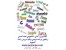 انجام کلیه پروژه های دانشجویی درسراسرایران ASP,C#,MATLAB,JAVA,J2ME,PHP,C++,VB.NET,VB6,HTML,MYSQL
