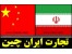 تجارت ایران-چین