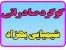گوگرد صادراتی