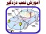 دوره آموزشی شامل مباحث فنی و برق ماشین ها